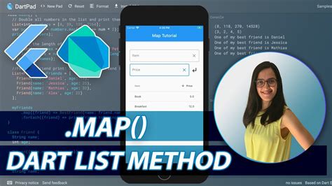 Dart Flutter Map Hashmap Tutorial With Examples Bezkoder Dart Map - Riset