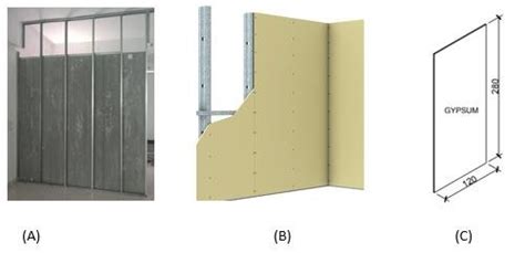 (A) Gypsum board installation uses standard factory sizes available on... | Download Scientific ...