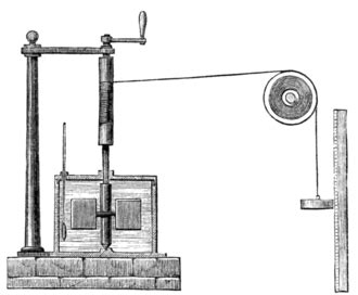History of the metric system - Wikipedia