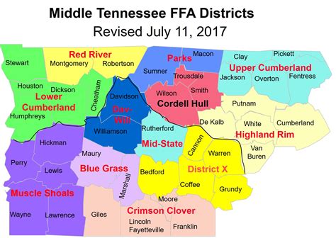 Middle Tennessee Region - Districts