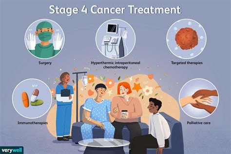 Stage 4 stomach cancer life expectancy without treatment | doctorvisit