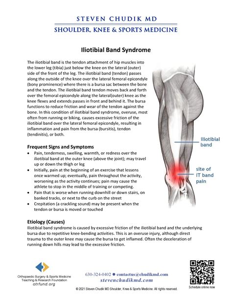 Iliotibial (IT) Band Syndrome - Steven Chudik MD