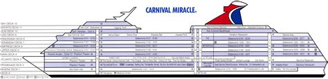 Jim Zim's Carnival Miracle cruise ship review