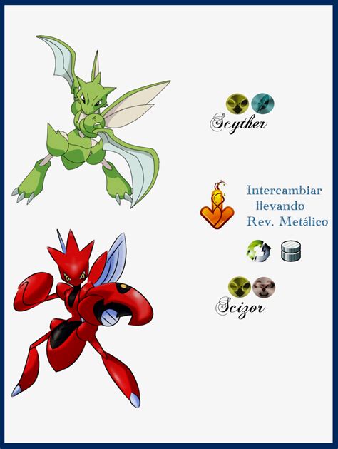 058 Scyther Evoluciones by Maxconnery on DeviantArt | Evolucion