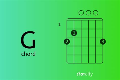 Open G Chord Chart Printable