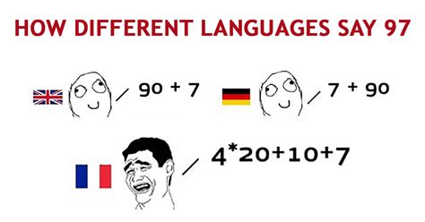 28 Hilarious Reasons Why The French Language Is The Worst | Funny quotes sarcasm, Language jokes ...