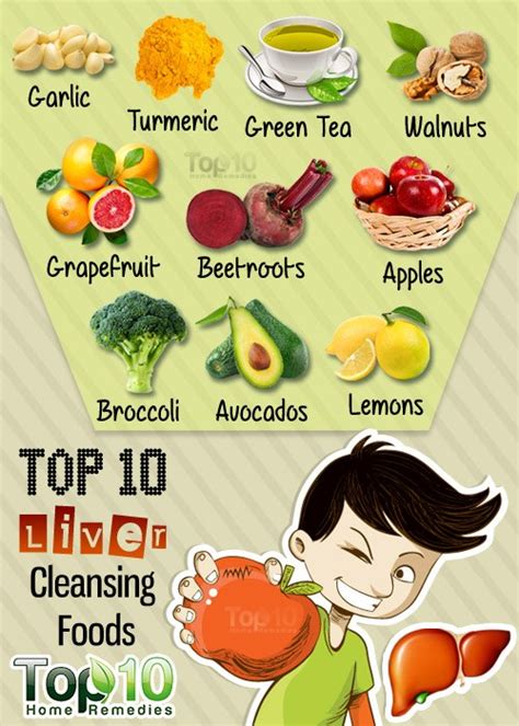 Top 10 Liver-Cleansing Superfoods | Top 10 Home Remedies