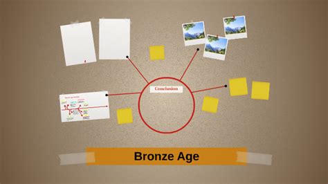 Copper Age Timeline by connor musselwhite on Prezi