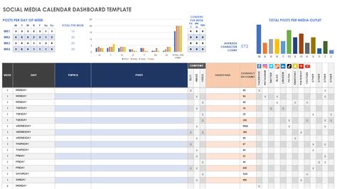 Free Google Sheets Social Media Calendars | Smartsheet