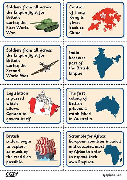 British Empire Timeline (Years 5-6) | CGP Plus