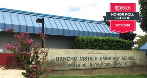 Rancho Vista Elementary recognized for high-performing success