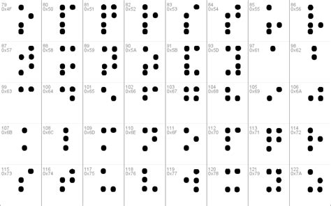 Download braille font | fontsme.com