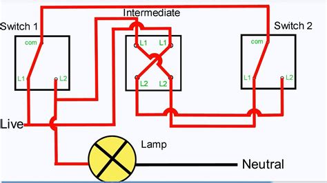 3 Way Switch Wiring Diagrams How To Install - Youtube - Three Way Switch Wiring Diagram ...