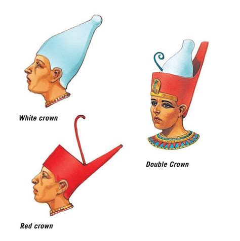 Pschent Crown (Double Crown)- It was a combination of the Red Deshret Crown of Lower Egypt ...