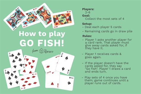 Go Fish - Card Game Rules