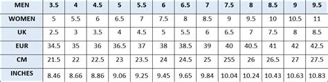 Mens To Womens Size Conversion Chart | lupon.gov.ph