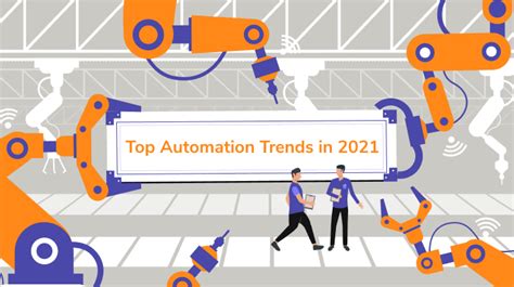 Top 10 Business Automation Trends to Watch Out in 2021