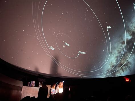 CML Planetarium Shows