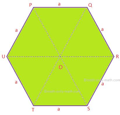 Perimeter and Area of Regular Hexagon | Solved Example Problems