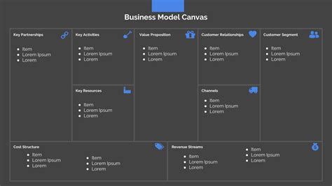 Business Model Canvas PowerPoint Template Free