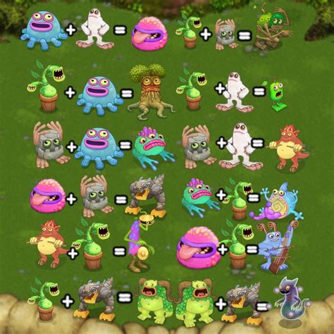 Common breeding chart plant island | Singing monsters, My singing monsters cheats, Monster drawing