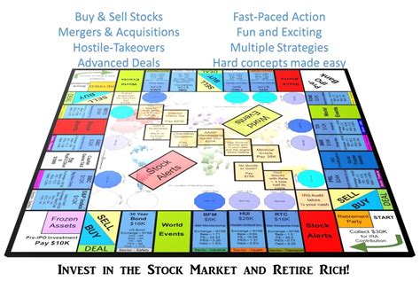 The Stock Exchange Game - There Will Be Games