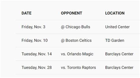 Brooklyn Nets announce In-Season Tournament Group Play schedule