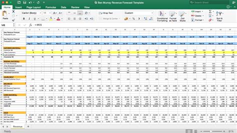 Revenue Projection Template Excel