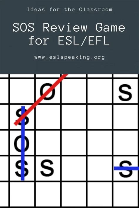 SOS Game | English Speaking Review Activity | ESL Speaking