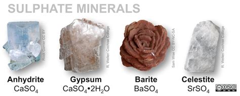 5.3 Mineral Groups – Physical Geology, First University of Saskatchewan Edition