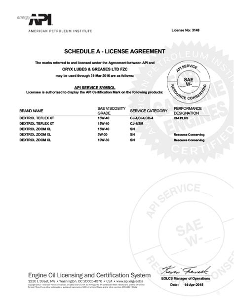 Certifications | Dextrol