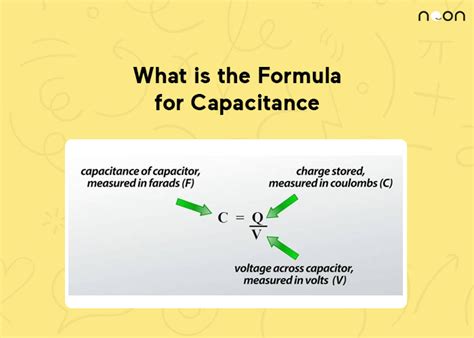 What Is The Formula for Capacitance?