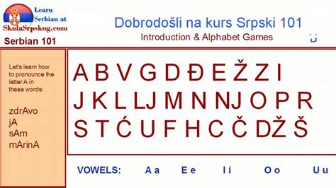 Serbian Alphabet Pronunciation