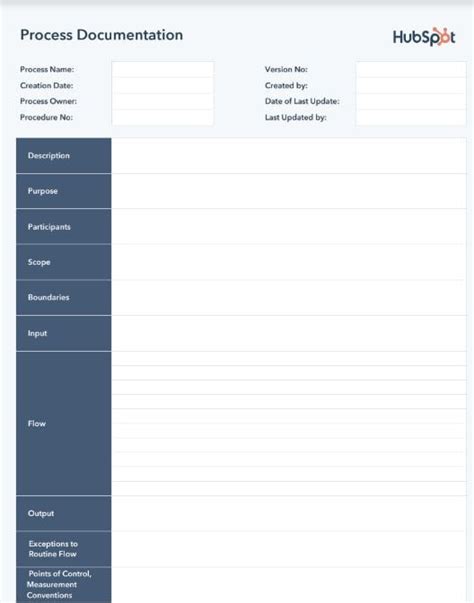 Free Process Documentation Template Template for Excel | PDF | HubSpot