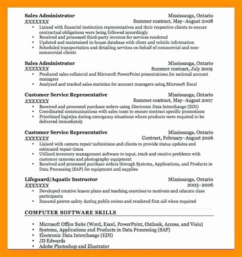 Strong Resume Bullet Point Examples - Sutajoyo