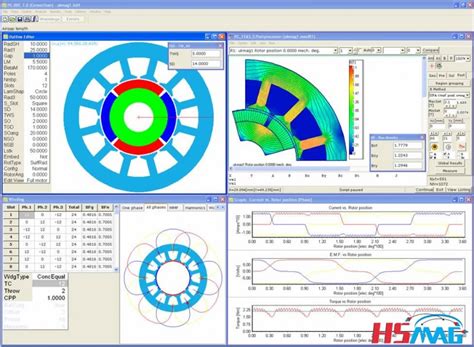 Magnetic Design Capabilities - Magnets By HSMAG