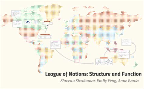 League of Nations: Structure and Function by Shreenu Sivakumar on Prezi