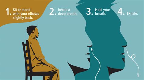 MaumPlus: 인지행동이론과 불안 다스리기 3단계: 호흡법 연습Breathing Retraining