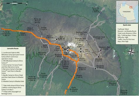 Lemosho Route – Mountain IQ