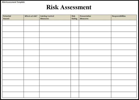 Risk-Assessment-Template | Risk analysis, Assessment, Sample resume