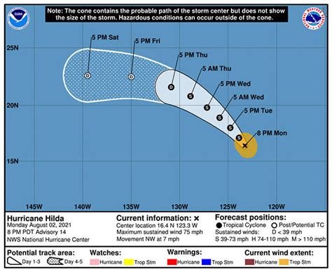 Hurricane Hilda, Tropical Storm Ignacio weakening far from land in East Pacific | Honolulu Star ...