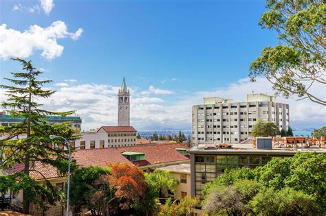 One of UC Berkeley's most-hated buildings will be demolished