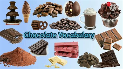 chocolate Vocabulary | Chocolate Products | Chocolate Products name in English | Types of ...