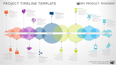 15 Phase Creative Slide | Project Timeline Templates &VerticalSeparator; My Product Roadmap