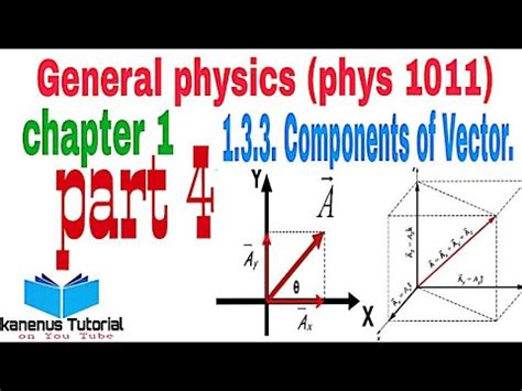 general physics for freshman course chapter 1 part 4. Afaan oromootiin ...