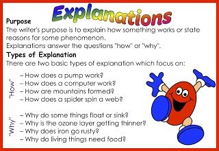 1000+ images about Explanation Writing on Pinterest | Texts ...