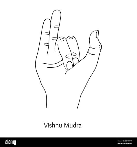 Vishnu Mudra / Gesture of Lord Vishnu. Vector Stock Vector Image & Art ...