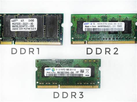 Ddr3 Vs Ddr4 Laptop | lupon.gov.ph