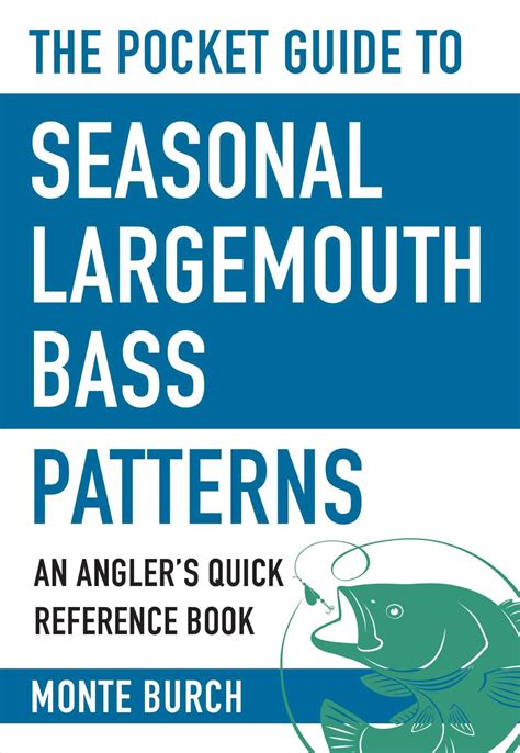 Largemouth Bass Pattern – 1000 Free Patterns