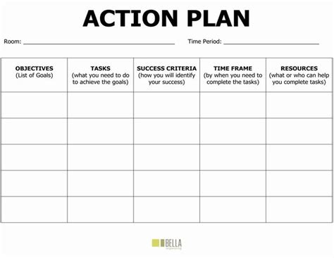 Project Action Plan Template in 2020 | Action plan template, Smart ...